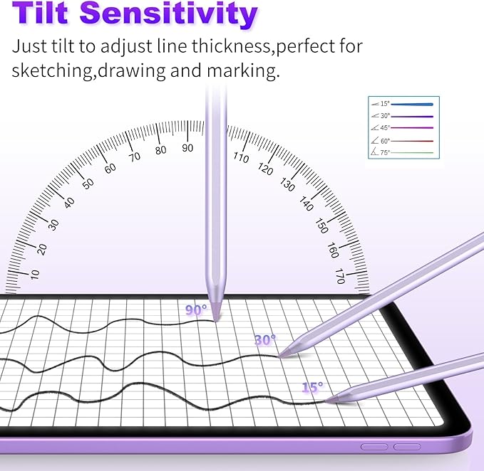 Stylus Pen for iOS&Android Touch Screens, Active Pencil for Samsung, Smart Digital Stylus Pens for Lenovo/Huawei/Vivo/Mi and Other Tablets, iPhone/Google Pixel Smart Phones Drawing&Writing (Purple)