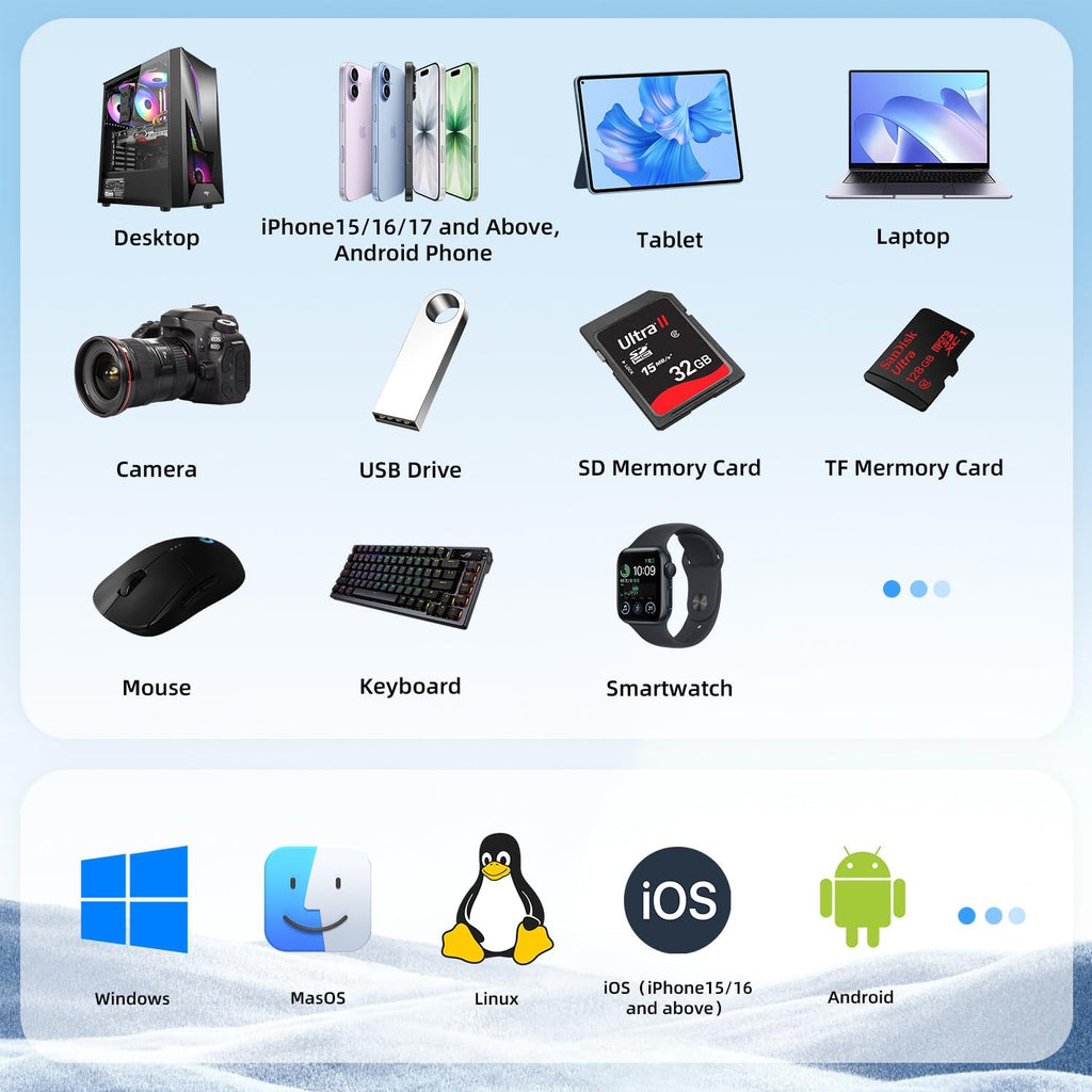 3 in 1 Portable SSD 500GB, Up to 1050MB/s, USB-C External Solid-State Drive with Multi-Port USB 3.2 Hub, SD/TF Card Reader. Docking Station with PC/Mac/laptop/iPhone 17/Windows/Android/Linux/iOS