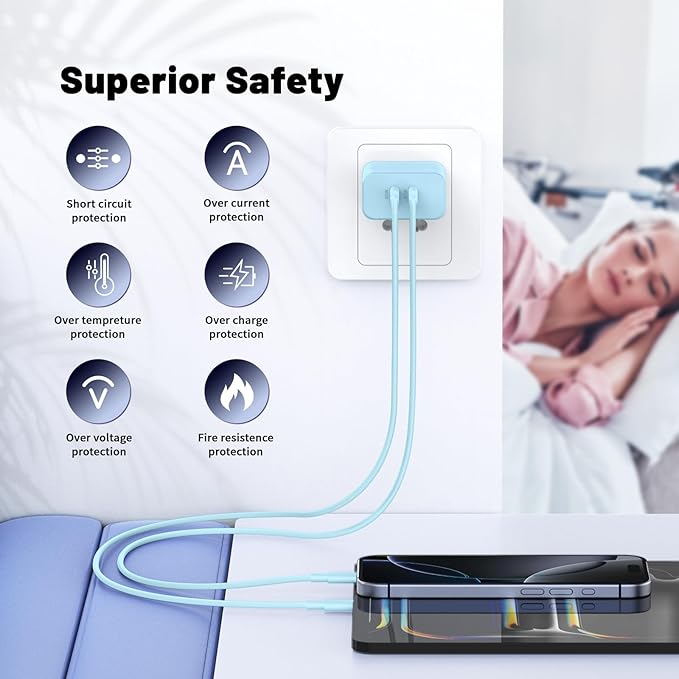 Super Fast Samsung Charger Type C,45W Dual Port USB C Fast Charger Blo ...