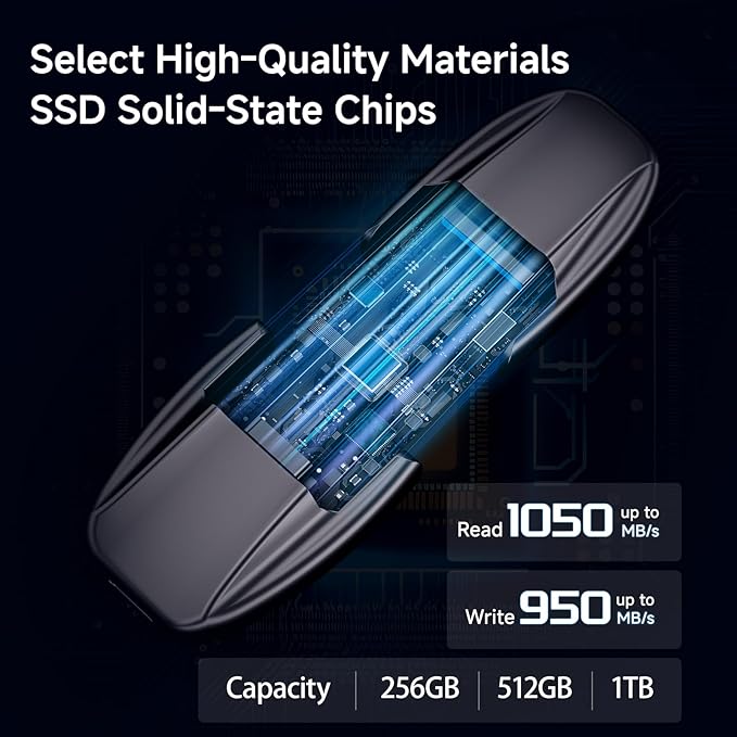 Flash Drive 1TB, USB 3.2 Gen2 Up to 1050MB/s, USB Drive, USB A + Type C External Portable SSD for iPhone 15/Pro/Android Phone/Windows/MacPC/Laptops, FF952