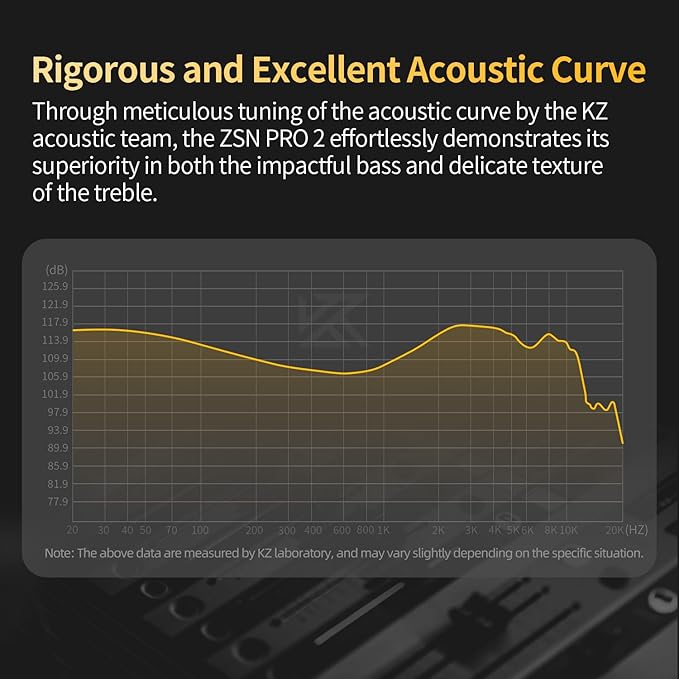 KZ ZSN Pro 2 in-Ear Monitors Headphones Metal Earphones 1BA+1DD Hybrid Technology HiFi Bass Clear Sound IEMs Noise Cancellation Earbuds Wired for Musicians Singer Audiophile(Silver,No Mic)