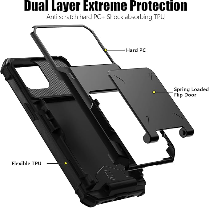 Nvollnoe for iPhone 13 Case with Card Holder[Store 5 Cards] Dual Layer Heavy Duty Shockproof Wallet Case with Hidden Card Slot Large Storage Cover for iPhone 13(Black)