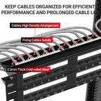 AMPCOM Premium Series CAT6 48 Ports Patch Panel, Rack Mount - 2U, 19 inch, RJ45 Ethernet 568A 568B, 15u Gold Plated, with Rear Cable Support Bar