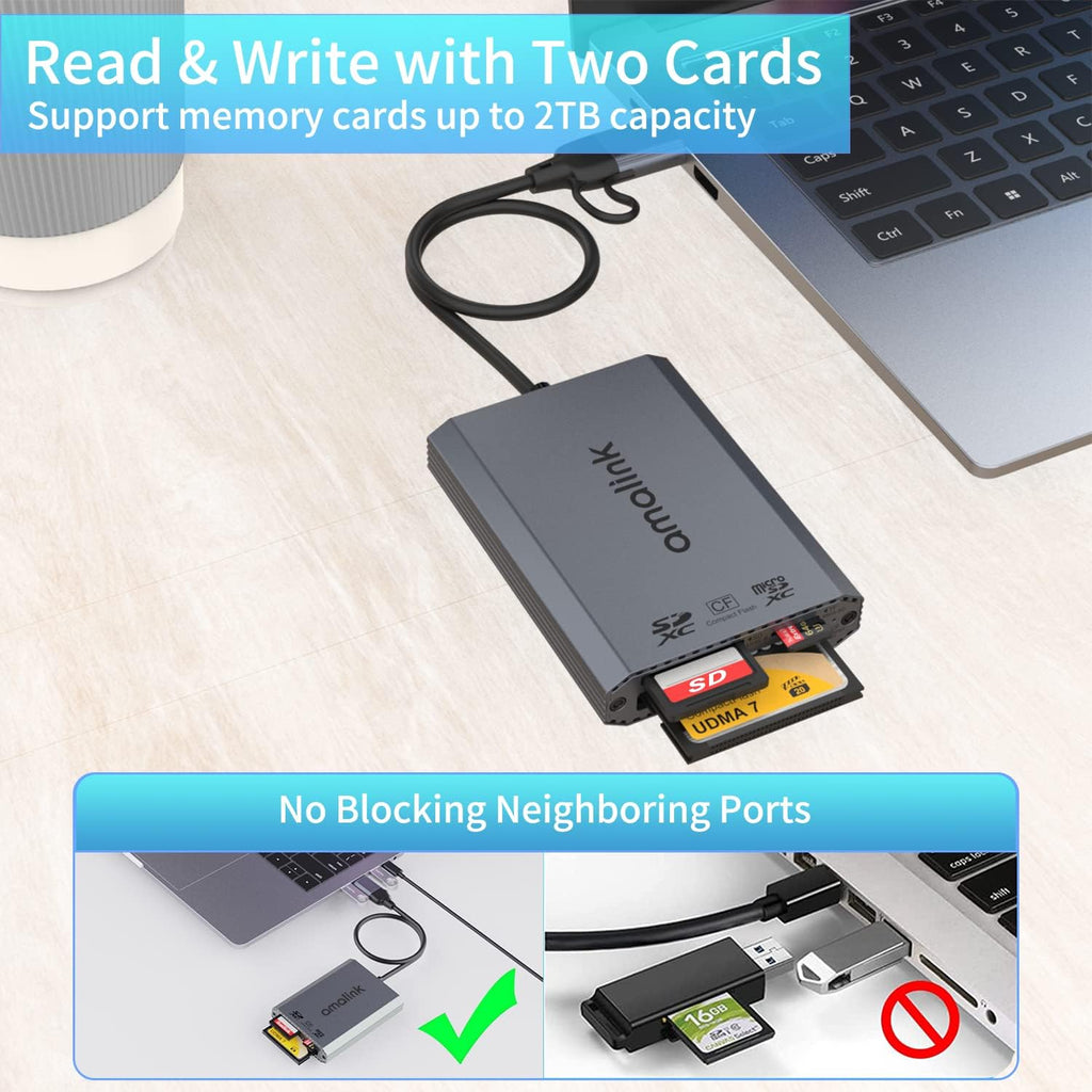 UHS-II SD Card Reader. Triple-Slot USB-A/USB-C CF Compact Flash Card Reader Adapter,.Support CF/UHS-II/UHS-I SD/SDHC/SDXC, Compatible with Windows,Mac OS