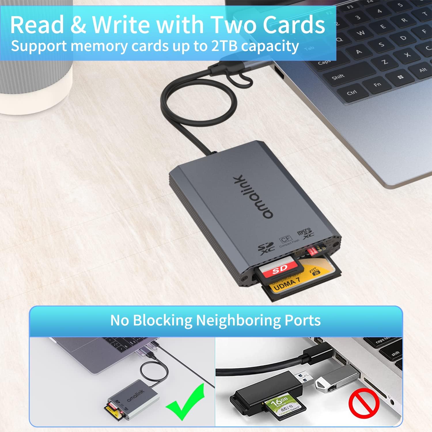 UHS-II SD Card Reader. Triple-Slot USB-A/USB-C CF Compact Flash Card Reader Adapter,.Support CF/UHS-II/UHS-I SD/SDHC/SDXC, Compatible with Windows,Mac OS