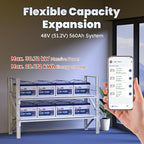 12.8V 140Ah Lithium Battery with Bluetooth, Timeusb LiFePO4 Battery with Low-Temp Protection, 150A BMS, BCI Group31, Prefect for RV, Trolling Motor, Marine, Energy Storage, Solar Off-Grid