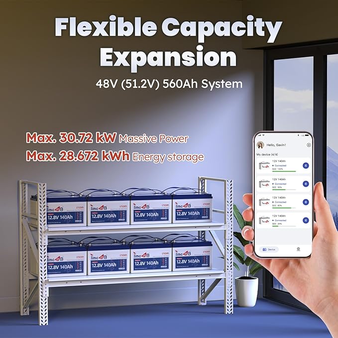 12.8V 140Ah Lithium Battery with Bluetooth, Timeusb LiFePO4 Battery with Low-Temp Protection, 150A BMS, BCI Group31, Prefect for RV, Trolling Motor, Marine, Energy Storage, Solar Off-Grid