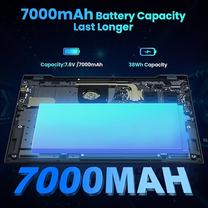 17.6 inch Student-Laptop Computer, 2025 16GB RAM 384GB SSD Expandable 512GB Windows 11 Laptop, Quad-Cores Processor, 1080P FHD Display, 1 Year Office 365, Backlit Keyboard, WiFi 6, Type C