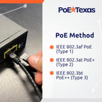 Poe Texas PoE Injector - 802.3bt PoE++ Single Port Power Over Ethernet Injector - Active PoE Adapter with 55V 95W Output - 10/100/1000 Gigabit Data - Mode A/B Wall Mount Plug & Play
