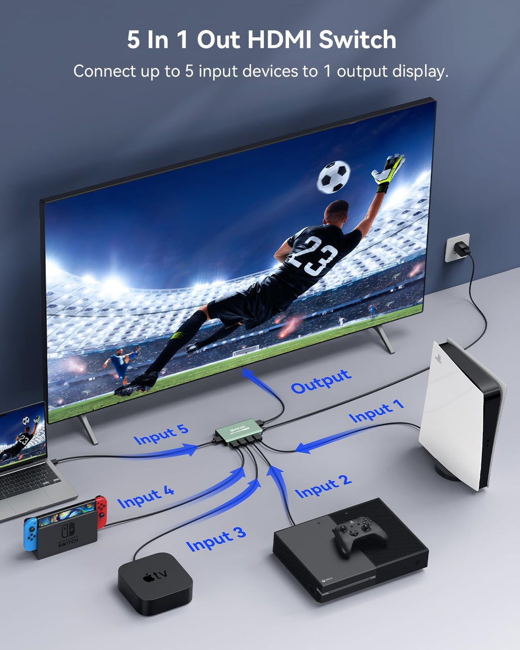 HDMI Switch 5 in 1 Out 4K@60Hz, GANA HDMI Splitter Switcher with Remote, Aluminum HDMI 2.0 Switch Box Hub for 3D, HDCP2.2, HDR, Compatible with Xbox, PS5/4/3,Fire Stick,Roku,Blu-Ray Player, Mint Green