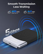 ORICO 1TB External SSD with 2 in 1 USB C Cable, Portable Solid State Drive USB 3.2 Gen 1 Up to 460MB/s, Dust and Drop Resistance, Reliable Storage for USB-C Smartphone, PC, Tablet, Labtop - M25PRO