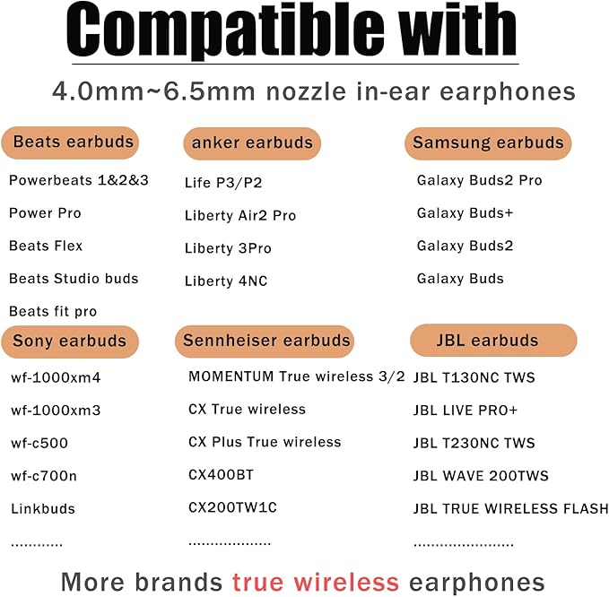 Earbuds Tips Replacement Universal Oval Earbuds Tips for True Wireless Earbuds 4.0mm-6mm Nozzle Silicone Replacement Ear Tips 6 Pairs LMS White