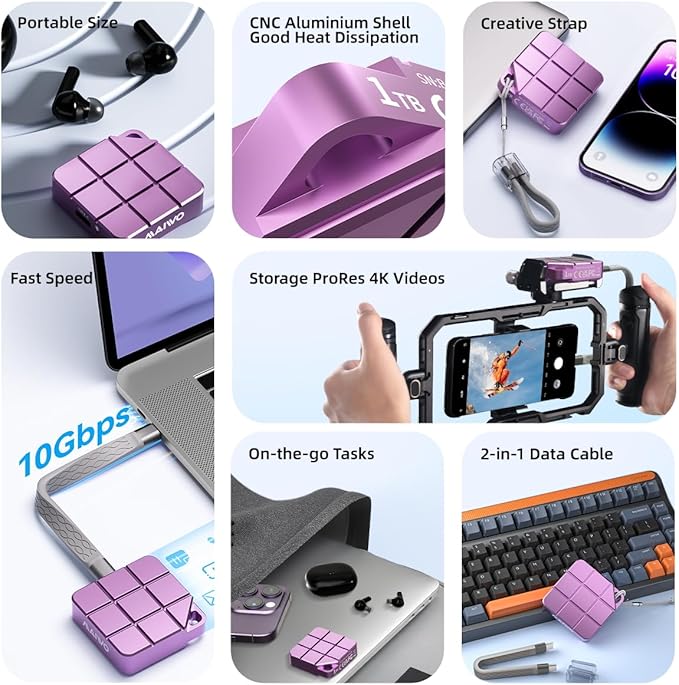 MAIWO 1TB Portable External Solid State Drive Build-in M.2 2230 PCIe NVMe SSD, USB C 3.2 Up to 1050MB/s, Mini Cute PSSD for iPhone 15 16 Pro Max MacBook Pro Air, Aluminum (Pinkish Purple)