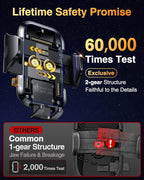 VANMASS [Longest Lasting] True Military-Grade Car Phone Holder Strongest Suction & Clip Cell Mount Dashboard Windshield Vent Automobile Cradle Truck Accessories for iPhone 16 15 Pro Max 14 13 Android