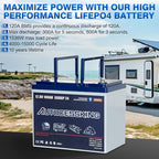 12V 100Ah BCI Group 24 Bluetooth LiFePO4 Battery, 120A BMS Rechargeable Mini Lithium Battery with Low-Temp Protection, Up to 15000 Cycles Perfect for RV, Camping, Solar, Off-Grid and Boat