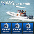 12V 100Ah Trolling Motor Bluetooth LiFePO4 Battery, 120A BMS Rechargeable BCI Group 31 Lithium Battery with Low-Temp Protection, Up to 15000 Cycles Perfect for Trolling Motor, RV, Solar
