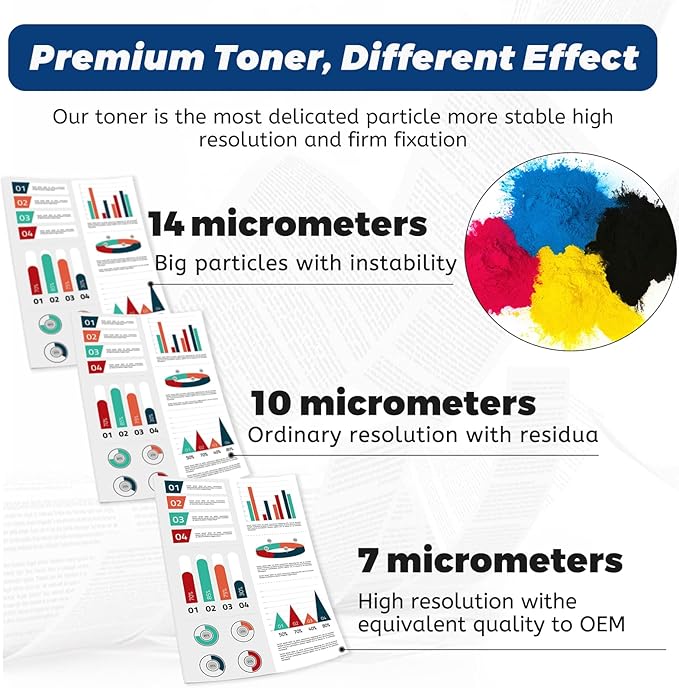 130A Toner Cartridge,Compatible Replacement for HP 130 A CF350A CF351A CF352A CF353A for HP Color Laserjet Pro MFP M177fw M176n M177 M176 Printer,Black Cyan Yellow Magenta,4 Pack