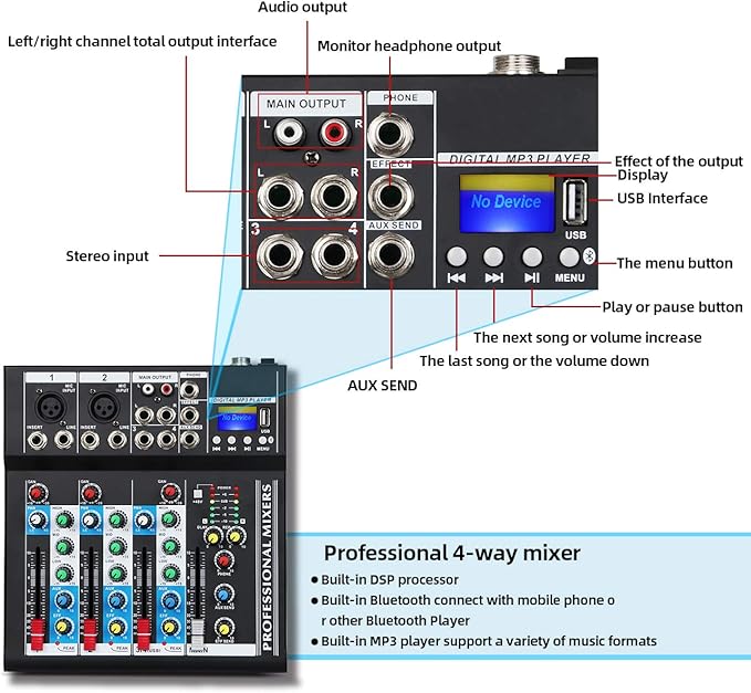 Depusheng HT4 Bluetooth Compatible Professional Portable Digital DJ Console w/USB 4 Channel Mixer Audio Interface-Mixing Boards For Studio Recording, Black