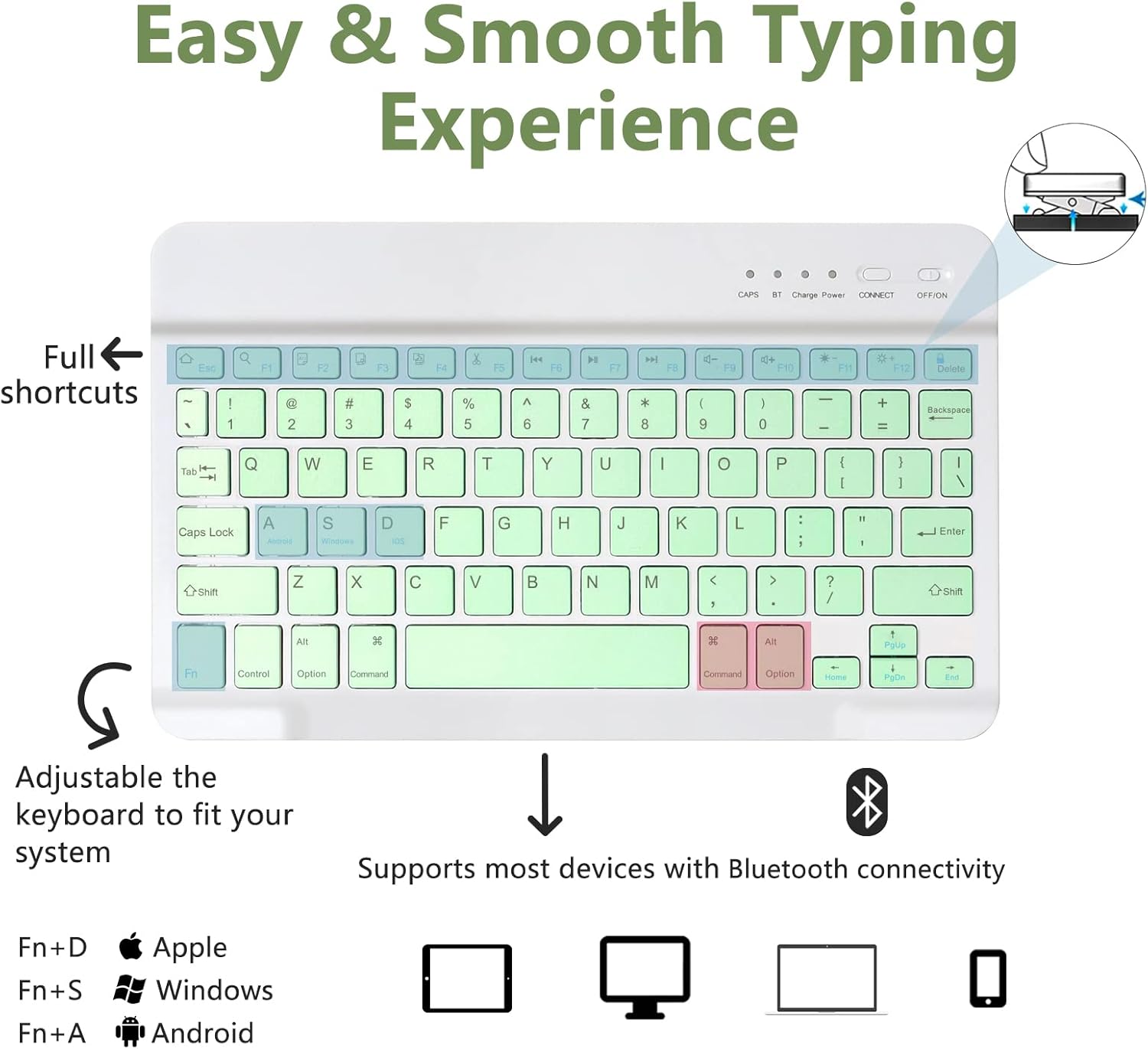 MMK iPad A16 Case (2025, 11"), iPad 10th Generation Case with Keyboard (2022, 10.9"), Wireless Detachable Keyboard, Pencil Holder (Green)