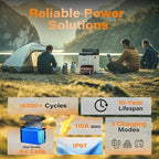 12V 100Ah LiFePO4 Lithium Battery MAX PLUS, 15000+ Deep Cycle Battery, Built-in 110A BMS with Low-Temp Protection, Ideal for RV, Marine, Trolling Motors, Off Grid etc.