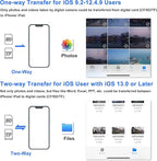 SD Card Reader for iPhone, Memory Card Reader with USB Camera Adapter Plug and Play Trail Game Camera Viewer Supports SD and TF Card MicroSD Card Adapter for iPad No App Required