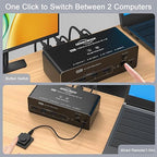 DEMEXBOOK HDMI KVM Switch 2 Monitors 2 Computers 8K@60Hz 4K@120Hz, with 4 USB 3.0 Ports for 2 Computers Sharing 2 Monitors, Extended/Copy Mode, with Power Adapter,Includes Remote & 2 USB Cables