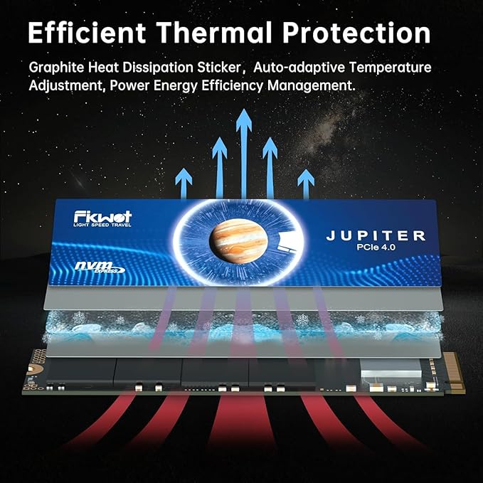 FX991 M.2 SSD 1TB NVMe SSD M2 2280 PCIe Gen 4x4, Read Up to 7100MB/s, Internal Solid State Drive for PS5 Laptop Desktop 3D QLC NAND