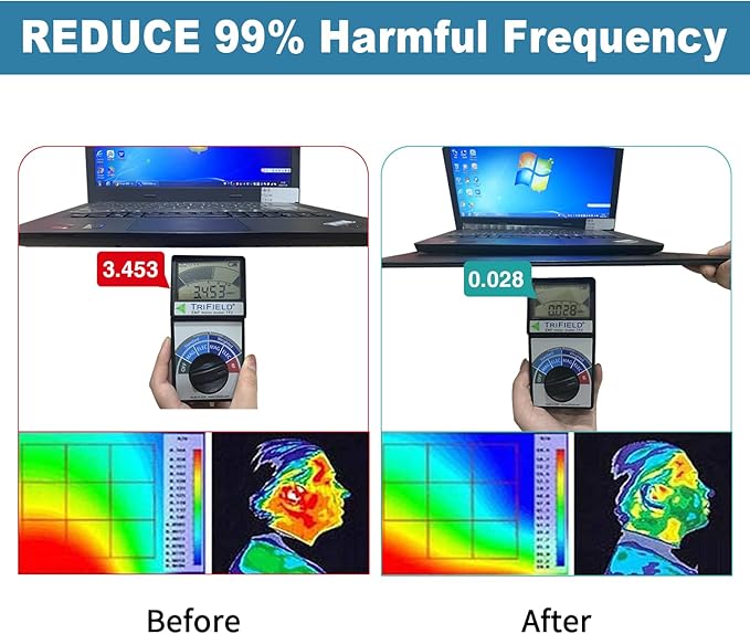 Laptop Pad Protection, Heat Shielding Laptop Pad EMI Blocker Lap Desk, Protector Portable Heat Blocker for Laptop, Tablets and Phones (12"-7.8")