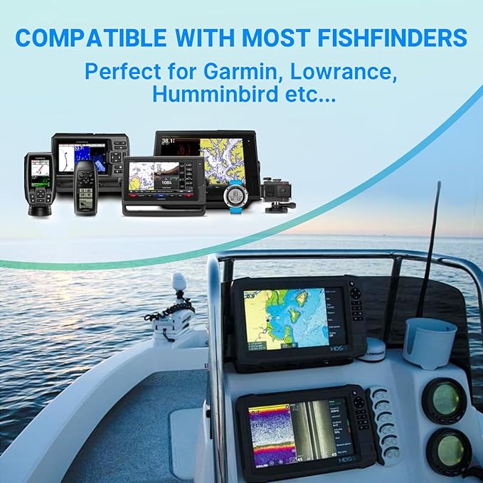 Redodo 12V 20Ah LiFePO4 Battery, 4000+ Deep Cycles Lithium Battery with 20A BMS, 256Wh Energy, Very Suitable For Outdoor Camping, Lighting, Fishing and More (2 Pack)