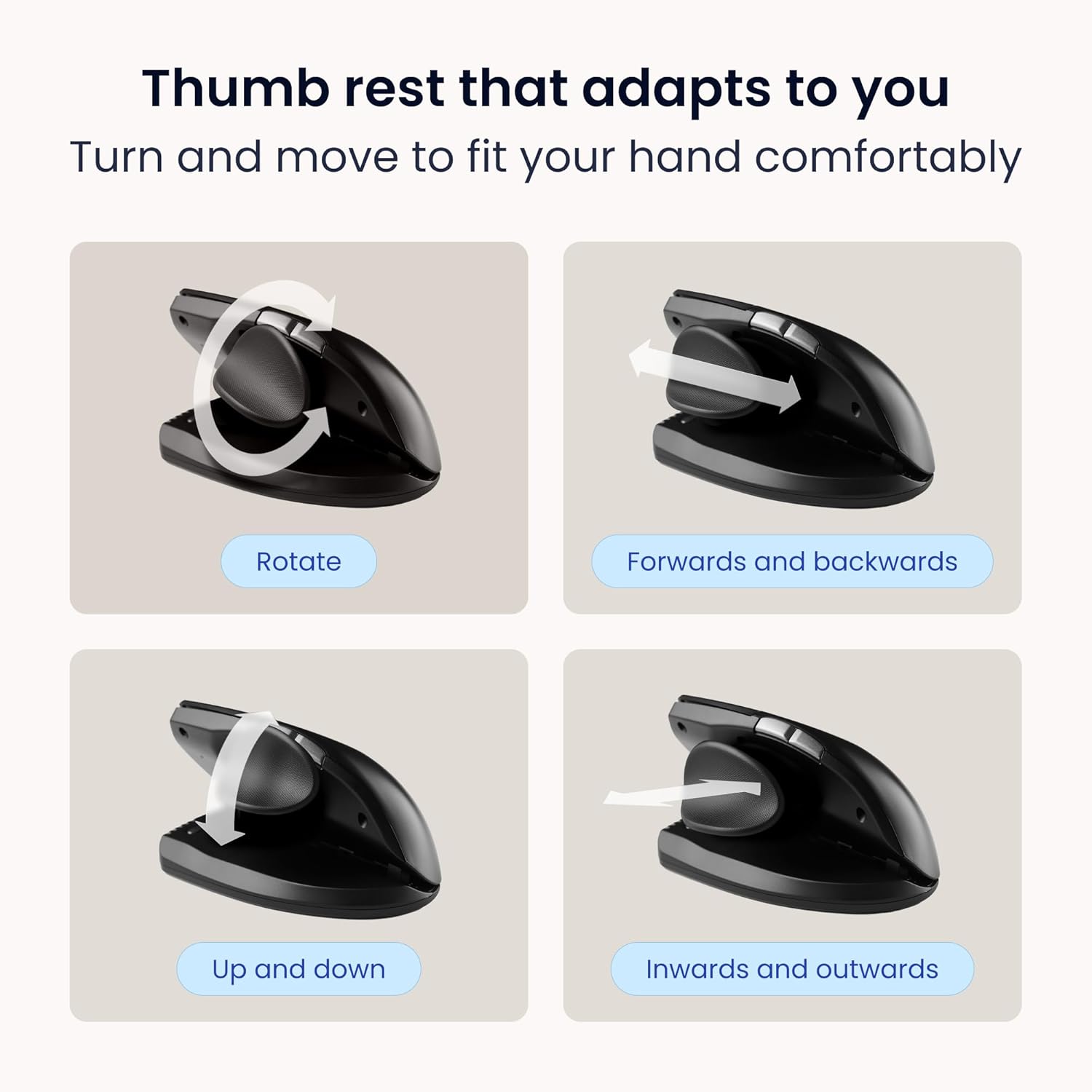 Contour Unimouse Ergonomic Vertical Mouse – Adjustable 35°-70° Angle, Customizable Thumb Rest, Rechargeable Battery with Long Life, 6 Programmable Buttons, Ideal for All Day Comfort and Pain Relief 