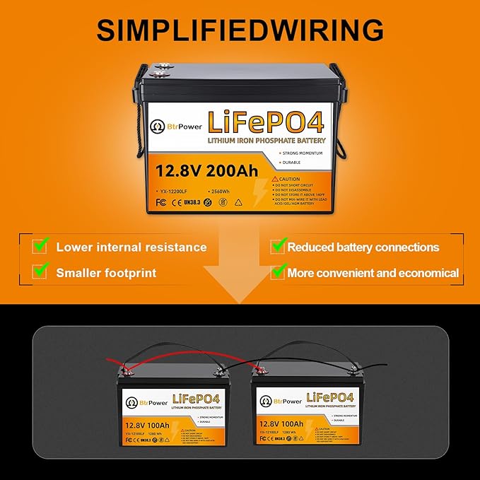 12V 200Ah Lithium Battery LiFePO4 Deep Cycle Battery,100A BMS,4000+ Cycles,Perfect for RV, Home Storage,Marine,Solar Power System and Outdoor Camping. (12V 200Ah)