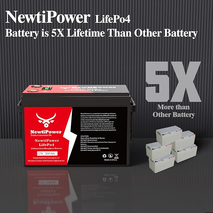 12V 300Ah Golf Cart Lithium LiFePO4 Battery with 200A BMS Grade A Cells Deep Cycle Rechargeable Battery,10000+ Cycles,Perfect for Golf Cart,Off Grid Applications (12.8V 300Ah)