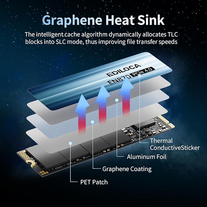 2TB SSD NVMe M.2 2280 PCIe Gen4 x4 Internal Solid State Drive - Up to 7400MB/s, 2TB SSD PS5 Dynamic SLC Cache, PS5 Compatible for Gaming PC Laptop(EN870)