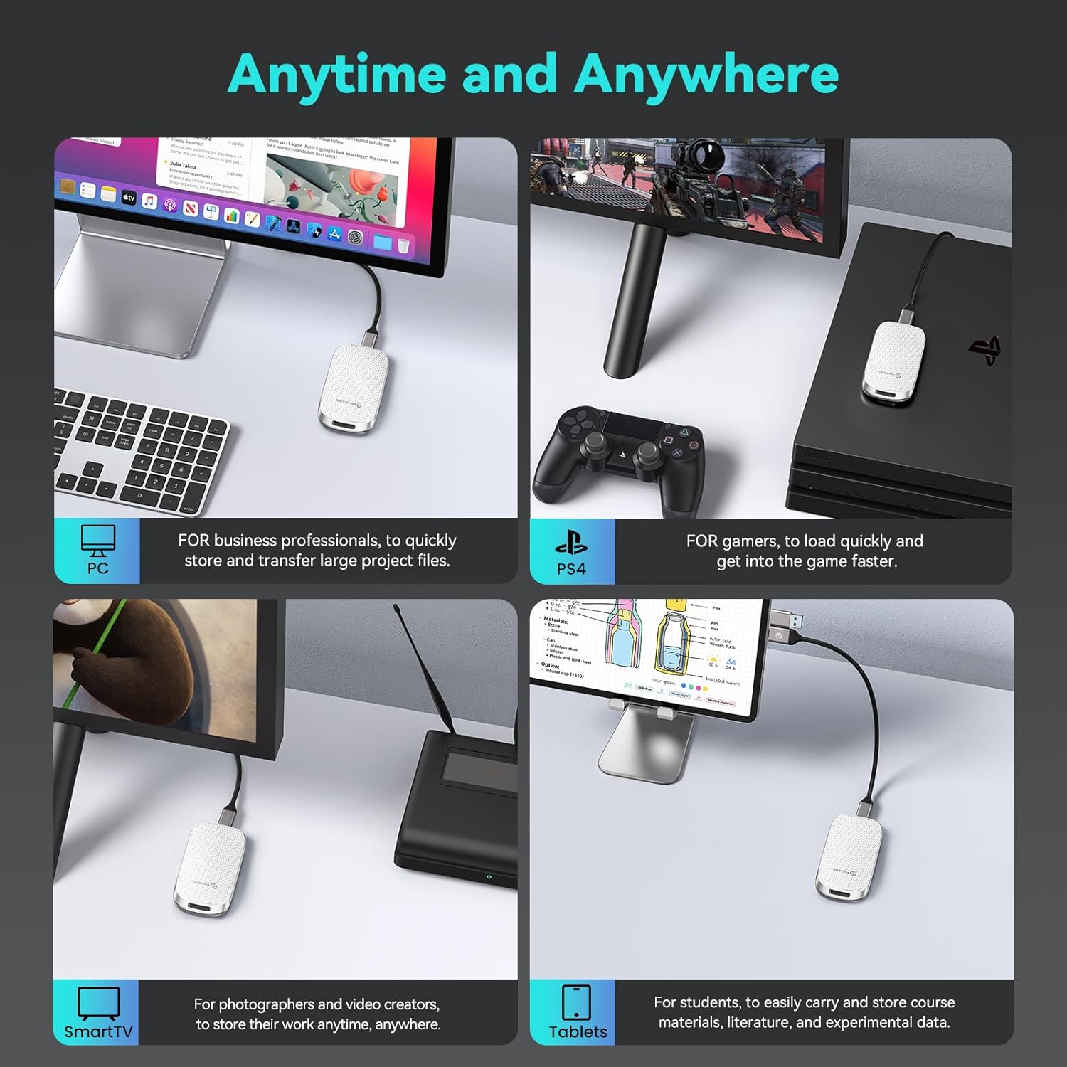 PHIXERO 2TB Portable SSD, Type-C Interface, Up to 450Gbps, Built-in mSTAT SSD for Ultra-Fast Data Transfer,White