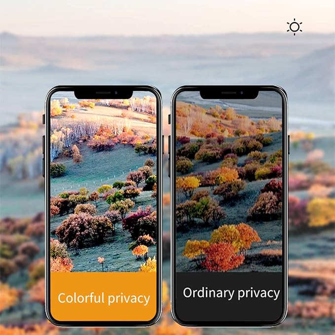 for iphone 13 / iPhone 14 Privacy Screen Protector -Flexible film (Anti-blue light, anti-glare, anti-scratch, filter screen ultraviolet)