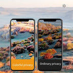 for iphone 13 pro max/iPhone 14 plus Privacy Screen Protector -Flexible Film (Anti-blue light, anti-glare, anti-scratch, filter screen ultraviolet)