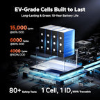 LiTime 12V 100Ah Xtra-Mini Bluetooth Small LiFePO4 Battery (2)