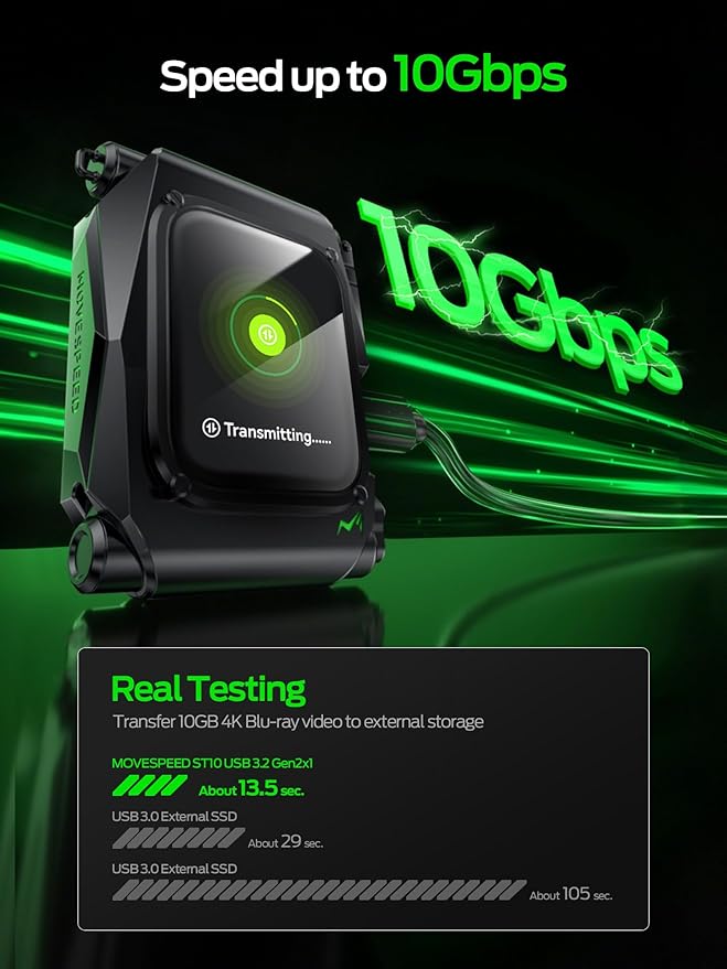 MOVE SPEED External Hard Drive with Touchscreen, Up to 10Gbps Portable SSD, USB-C 3.2 Gen2, Compatible with iPhone, Windows, Mac & More (ST10,1TB)