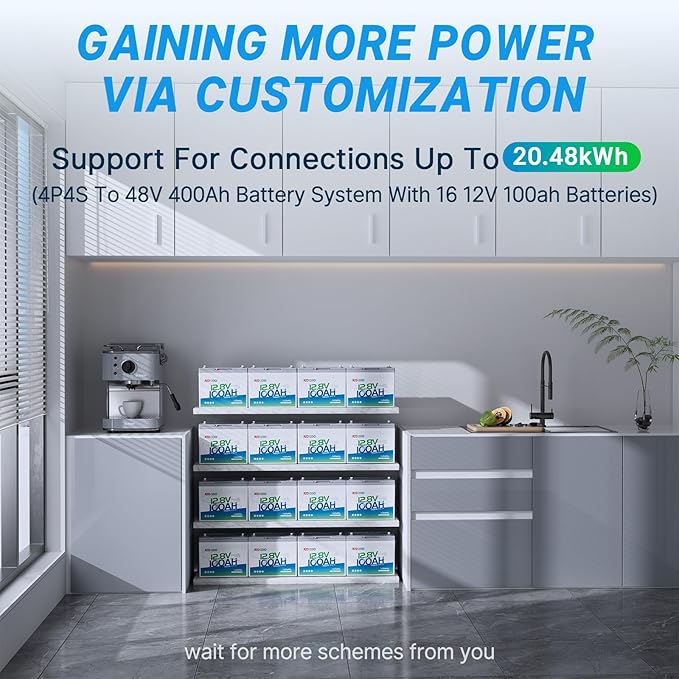 Redodo 12V 100Ah LiFePO4 Battery Group24, 25% Smaller Size, 1280Wh Energy with 100A BMS, 15000+ Cycles, Lightweight Lithium Deep Cycle Battery for RV, Camping, Trolling Motor, Home Storage 2 Pack