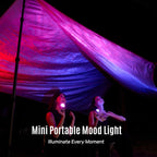 Harlowe RGBCW Photography Lighting 5W Mini Studio Light for Video Recording, Photography and Streaming, 1700K-10000K CRI/TLCI 96+, IP54, App Control, Iris 5 Spectra Creator Kit