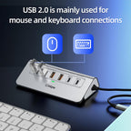 USB C Hub Ethernet, 10Gbps USB Docking Station 10-in-1 with 4K@60Hz HDMI, USB C and 2 USB A 3.2 Data, LAN, 2 USB A 2.0, PD 100W, SD/TF Ports, 3.28FT Powered USB Hub for Laptop, PC, iPhone 16/15, Mac