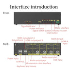 eKL HDMI KVM Switch 4 in 2 Out Dual Monitor Extended Display 4K@60Hz 4:4:4 with Audio and USB 2.0 Hub Sharing PC Monitor Keyboard Mouse Switcher