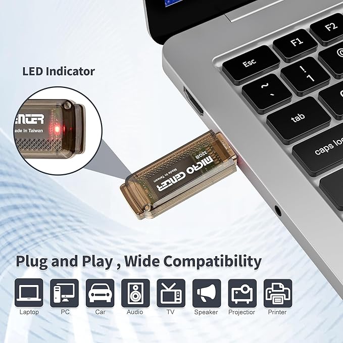 INLAND Micro Center Super Speed 2 Pack 32GB USB 3.0/USB3.1 Gen1 Flash Drive Gum Size Memory Stick Thumb Drive Data Storage Jump Drive (32G 2-Pack)