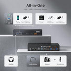 TESmart 8K@60Hz HDMI KVM Switch 2 Computers 1 Monitor, USB 3.0 HDMI KVM Switch 2 Ports 4K@144Hz, Support EDID, Gigabit Network, Hotkey Switch, Audio & Mic with All Input Cables