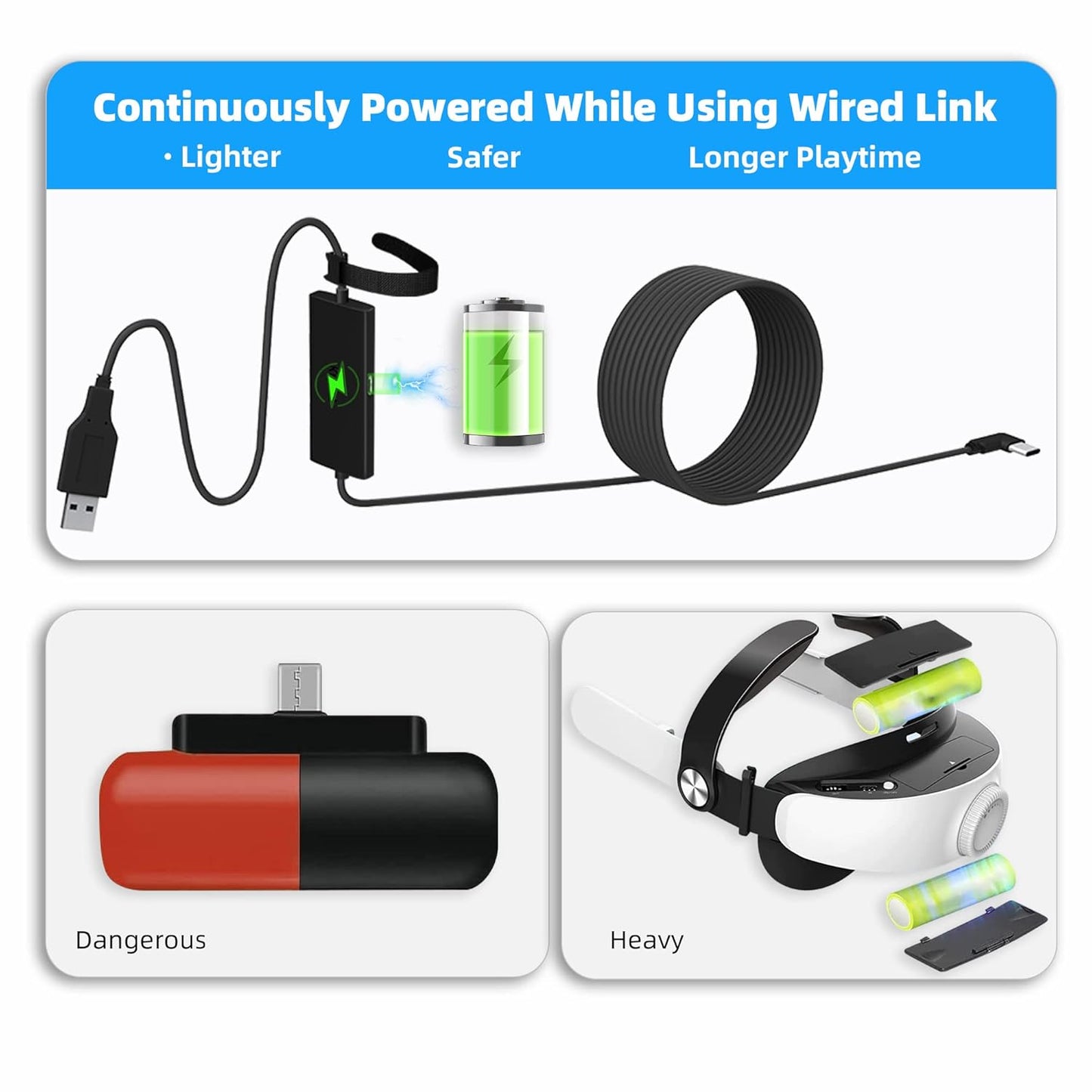 Kuject Design 16FT Link Cable for Quest 3S/3, Quest 2, Quest Pro, with Separate Charging Port for Uninterrupted Power, USB 3.0 Type A to C Cable for VR Headset Accessories and Gaming PC