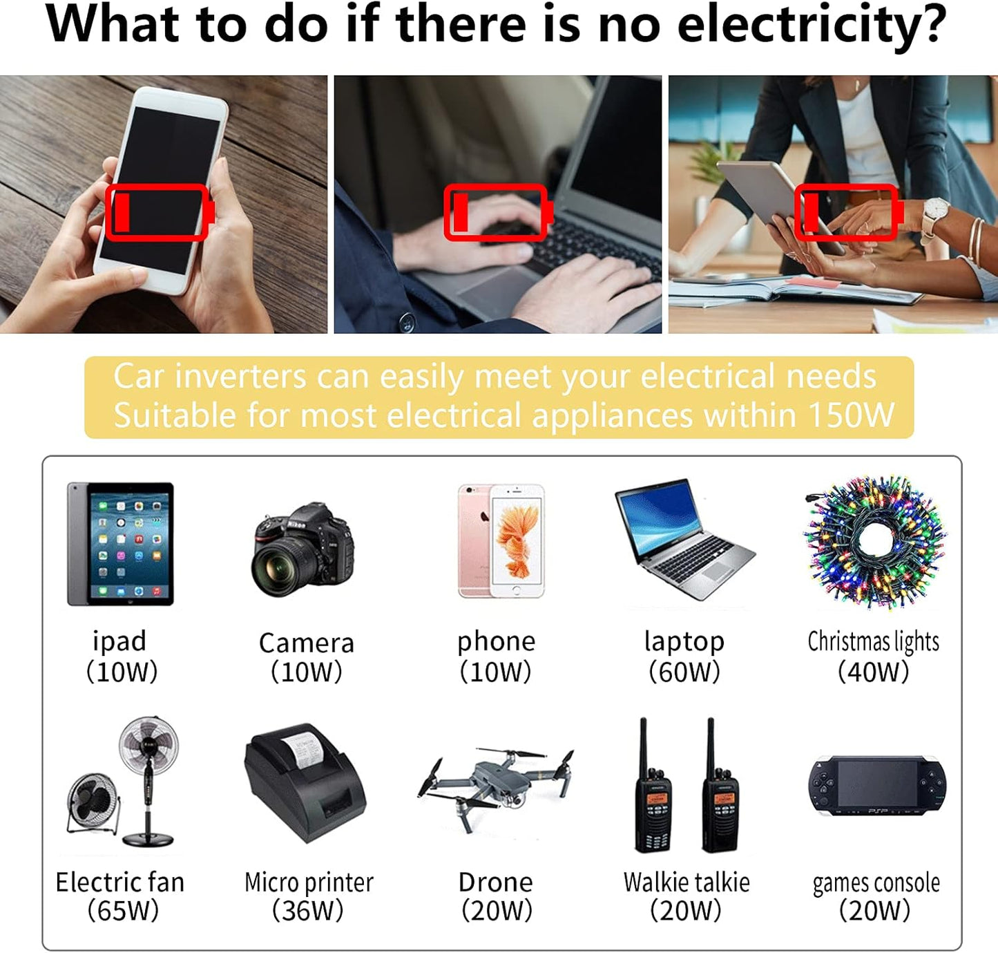 150W Car Power Inverter DC 12V to 110V AC Converter with 3.1A Dual USB Power inverters for Vehicles,Road Trip Essentials Camping Accessories Blue