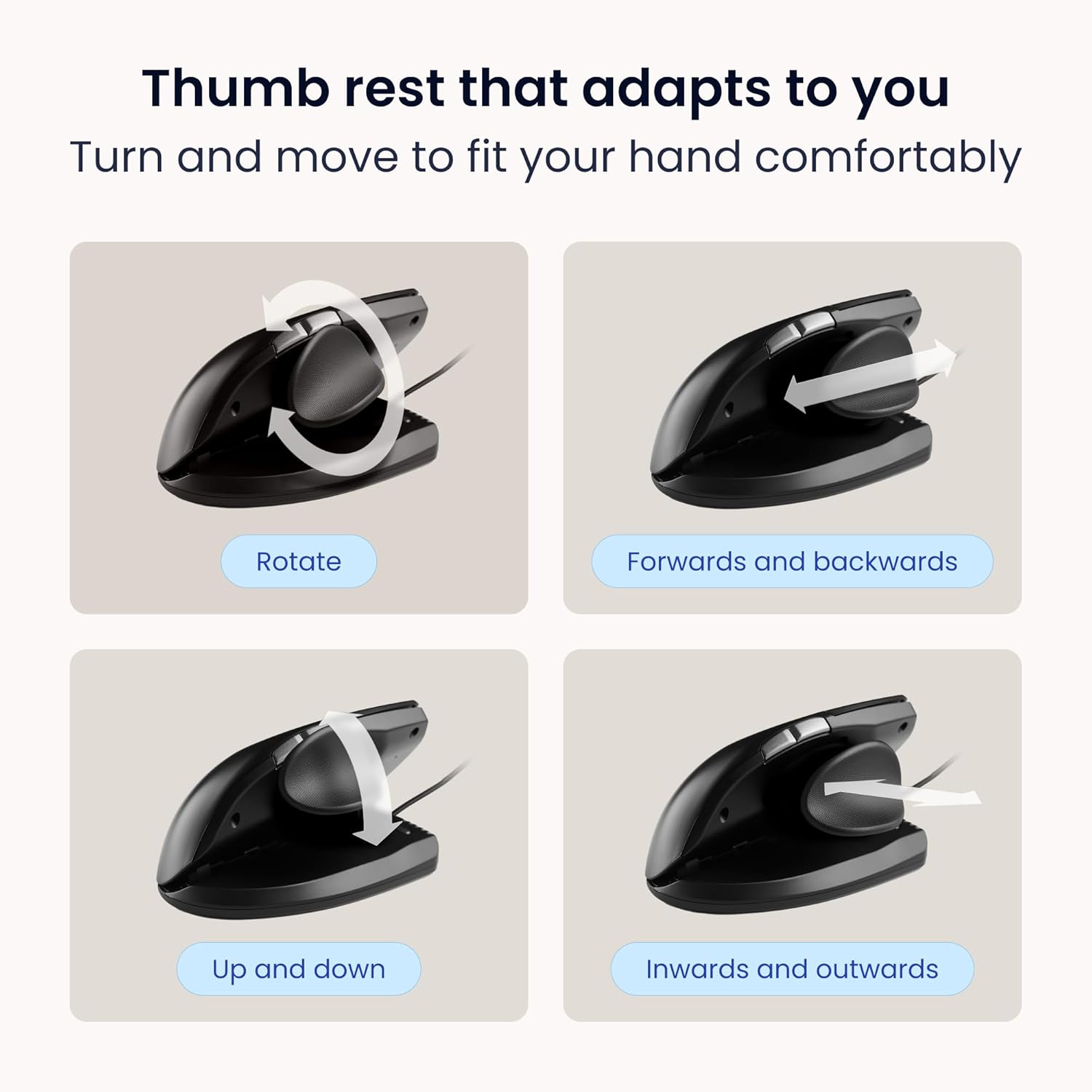 Contour Unimouse Ergonomic Vertical Mouse for Left Hand – Adjustable 35°-70° Angle, Customizable Thumb Rest, Wired, 6 Programmable Buttons, All Day Comfort and Pain Relief