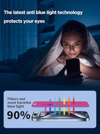 Compatible for iPhone 15 Pro Max Privacy Screen Protector Tempered Glass 6.7 Inch, Pink Gradient Anti Spy Anti Blue Light HD Easy Installation