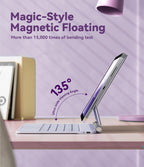 GreenLaw for iPad 11th(A16,2025)/10th(2022) Generation Case with Keyboard, Magic-Style Keyboard Stand, 7 Color Backlit, Stain-Resistant Surface, Multi-Touch Trackpad, Light Purple