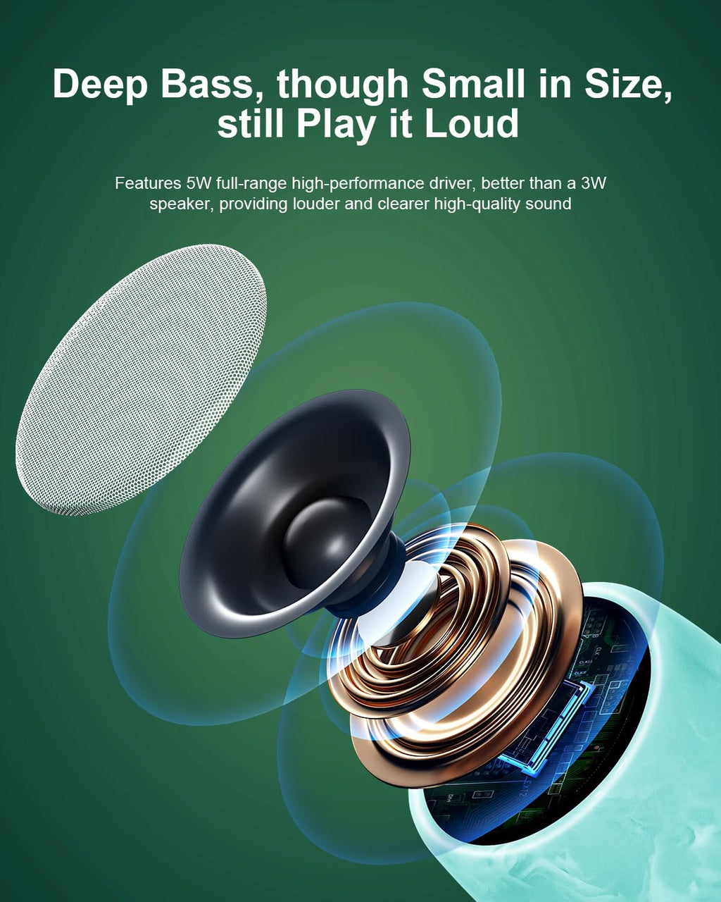 Waterproof Speaker, Small Bluetooth Speaker with Stereo Sound and Robust Bass, Mini Speakers with Hands-Free Call, IPX7 Waterproof, Portable Speakers for Shower, Indoor & Outdoor, Gift for Men, Women